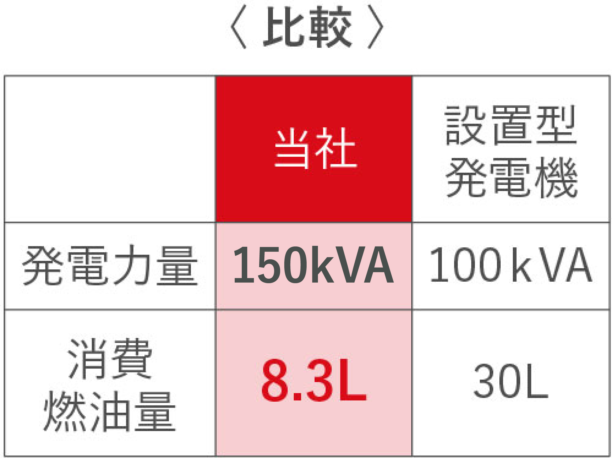 ポイント画像